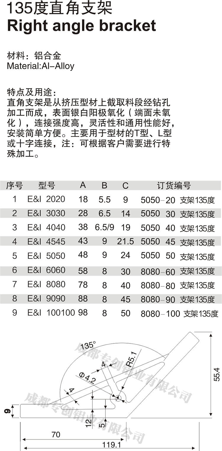 重慶踏臺(tái)鋁型材配件
